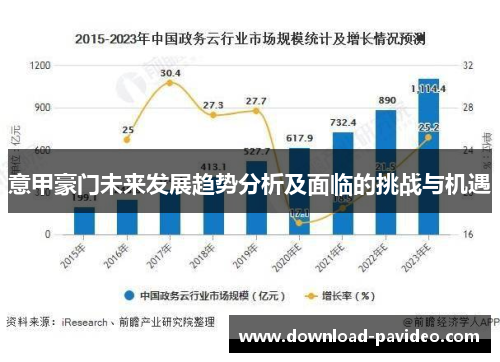 意甲豪门未来发展趋势分析及面临的挑战与机遇