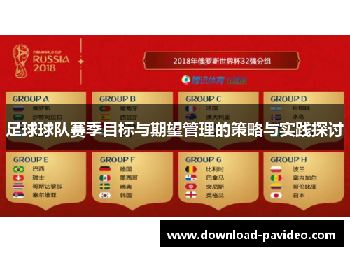 足球球队赛季目标与期望管理的策略与实践探讨