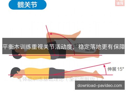 平衡木训练重视关节活动度，稳定落地更有保障